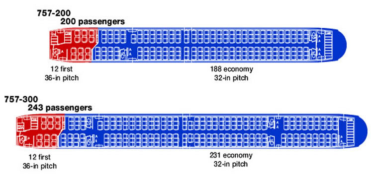 Boeing 757 family of aircraft airline seating charts.
