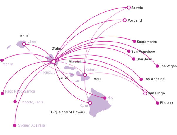hawaiian airlines flight route map