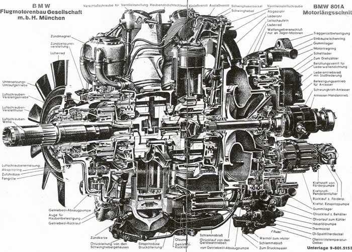 bmw air cooled rotary aircraft engine