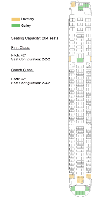 hawaiian airlines boeing 767 seating map aircraft chart