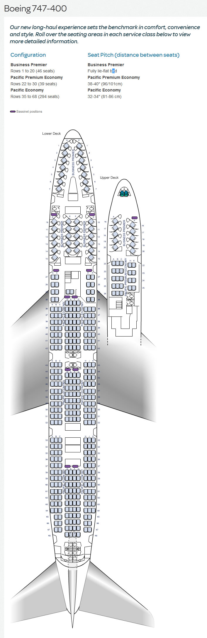 AIR NEW ZEALAND AIRLINES BOEING 747-400 AIRCRAFT SEATING CHART
