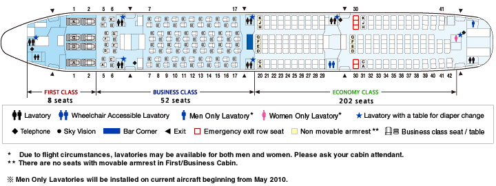 ANA ALL NIPPON AIRWAYS AIRLINES BOEING 777-300ER AIRCRAFT SEATING CHART