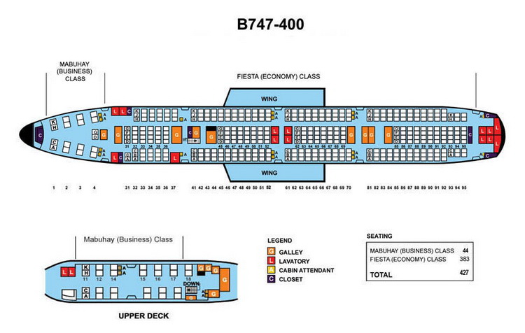 PHILIPPINE AIRLINES BOEING 747-400 (427 SEATS) AIRCRAFT SEATING CHART
