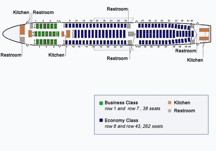 CHINA EASTERN AIRLINES AIRBUS A330-300 AIRCRAFT SEATING CHART