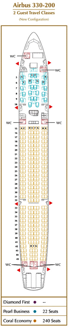 ETIHAD AIRWAYS AIRLINES AIRBUS A330-200 AIRCRAFT SEATING CHART