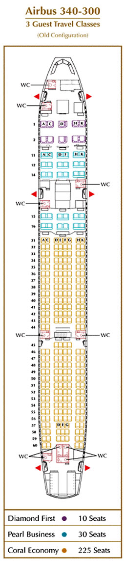 ETIHAD AIRWAYS AIRLINES AIRBUS A340-300 AIRCRAFT SEATING CHART
