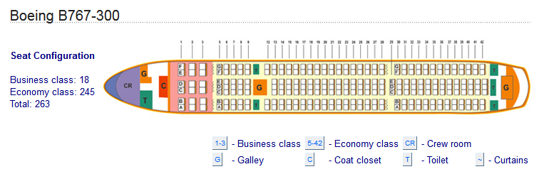 MIAT MONGOLIAN AIRLINES BOEING 767-300 AIRCRAFT SEATING CHART
