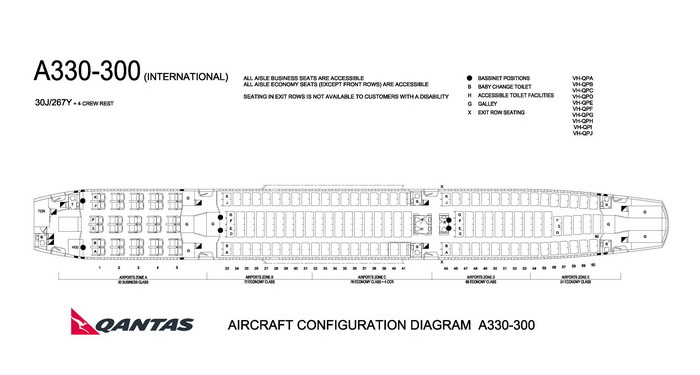 QANTAS AIRLINES AIRBUS A330-300 AIRCRAFT SEATING CHART