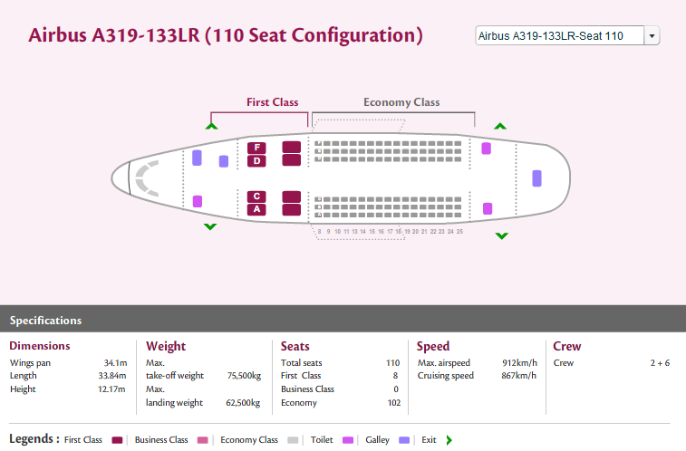 QATAR AIRWAYS AIRLINES AIRBUS A319 AIRCRAFT SEATING CHART