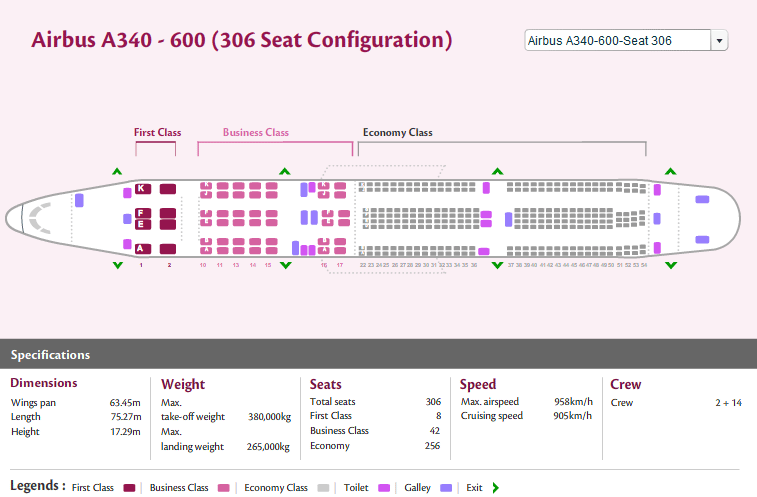 QATAR AIRWAYS AIRLINES AIRBUS A340-600 AIRCRAFT SEATING CHART
