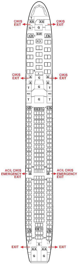 TURKISH AIRLINES AIRBUS A340 AIRCRAFT SEATING CHART