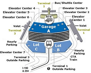 ohare-airport-parking-garage.jpg