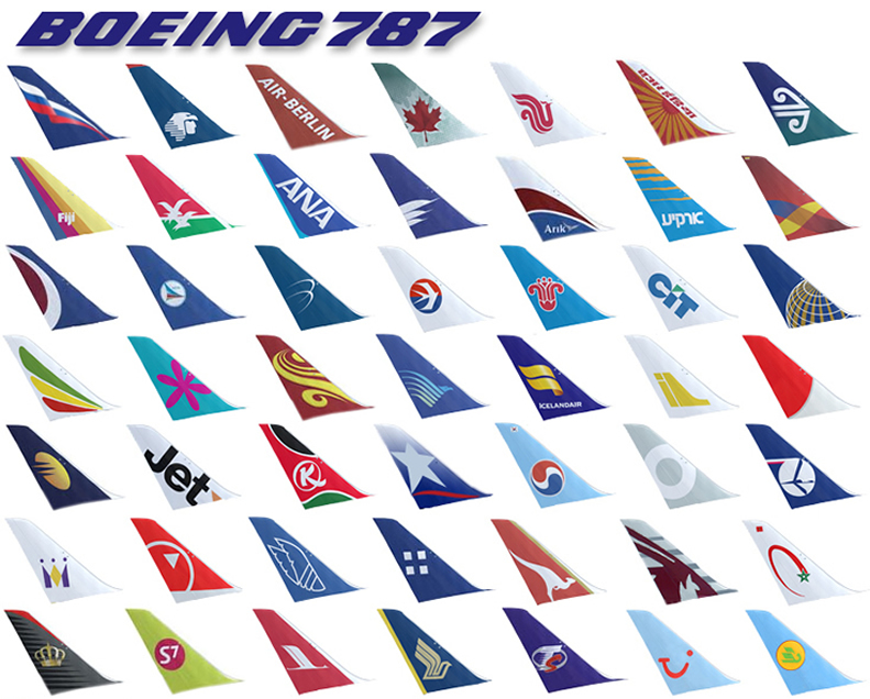 Airlines that have ordered the boeing 787 airliner