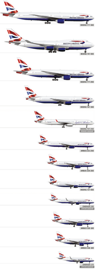 British Airways Airline Seating Maps