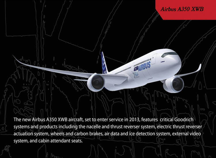 Airbus A350 XWB Aircraft