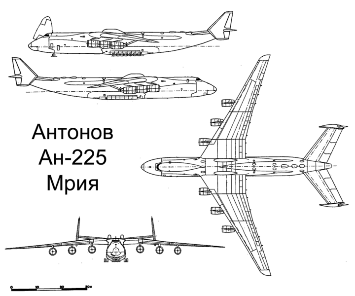 an-225 aircraft 3 way view schematic map