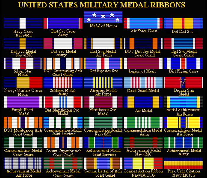 united states military ribbons