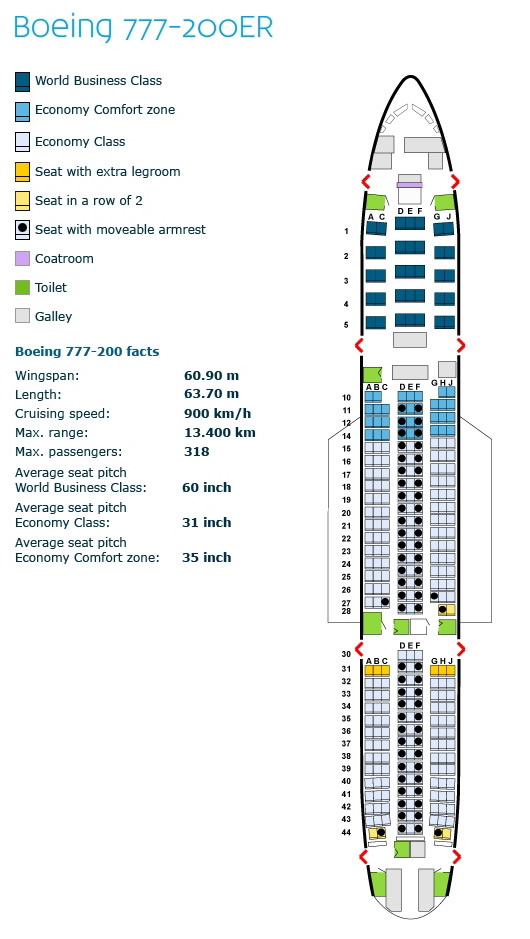 klm royal dutch airlines boeing 777-200er aircraft seating chart