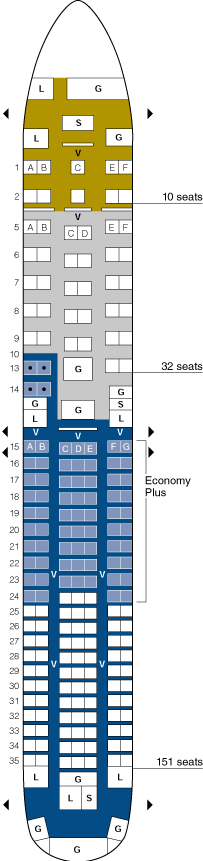 united airlines boeing 767-300 INTL seating map aircraft chart