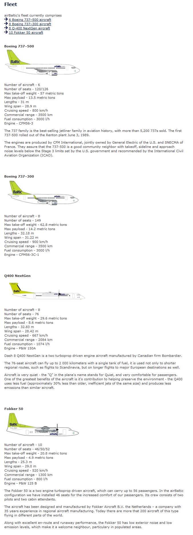 AIR BALTIC AIRLINES FLEET