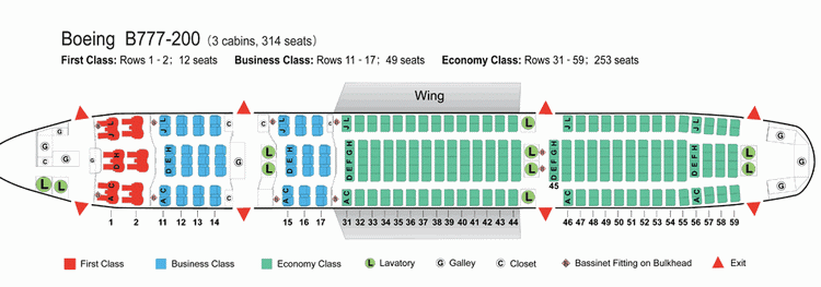 AIR CHINA AIRLINES BOEING 777-200 AIRCRAFT SEATING CHART