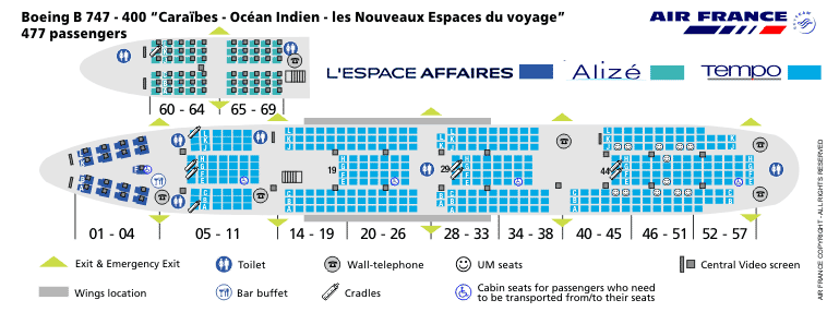 AIR FRANCE AIRLINES BOEING 747-400 AIRCRAFT SEATING CHART