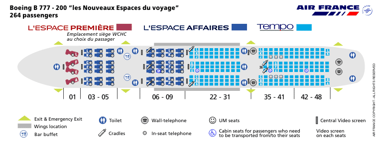 AIR FRANCE AIRLINES BOEING 777-200 AIRCRAFT SEATING CHART