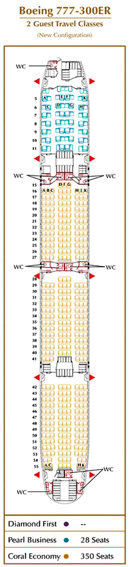 ETIHAD AIRWAYS AIRLINES BOEING 777-300ER AIRCRAFT SEATING CHART