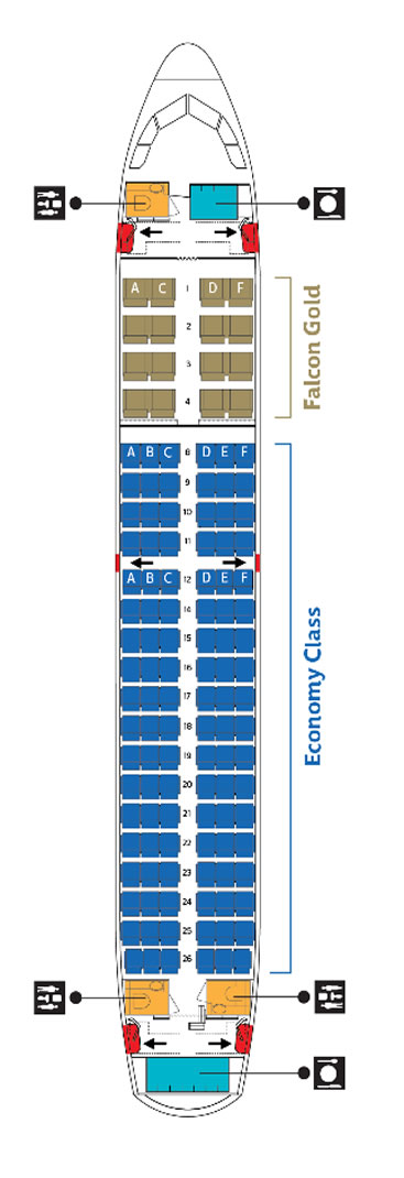 GULF AIR AIRLINES AIRBUS A319 AIRCRAFT SEATING CHART