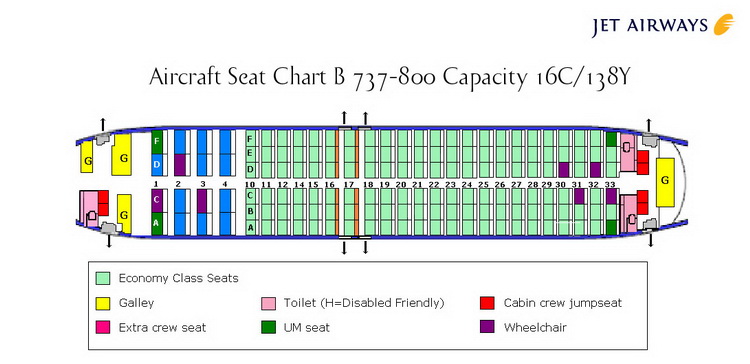 JET AIRWAYS AIRLINES BOEING 737-800 AIRCRAFT SEATING CHART