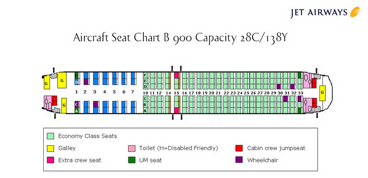 JET AIRWAYS AIRLINES BEECHCRAFT 900 AIRCRAFT SEATING CHART