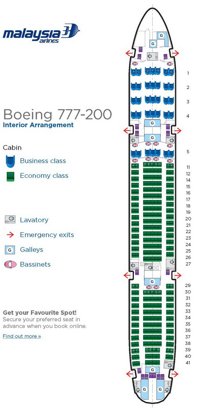 MALAYSIA AIRLINES BOEING 777-200 AIRCRAFT SEATING CHART