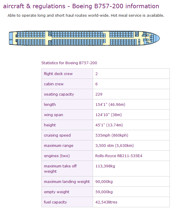 MONARCH AIRLINES BOEING 757-200 AIRCRAFT SEATING CHART