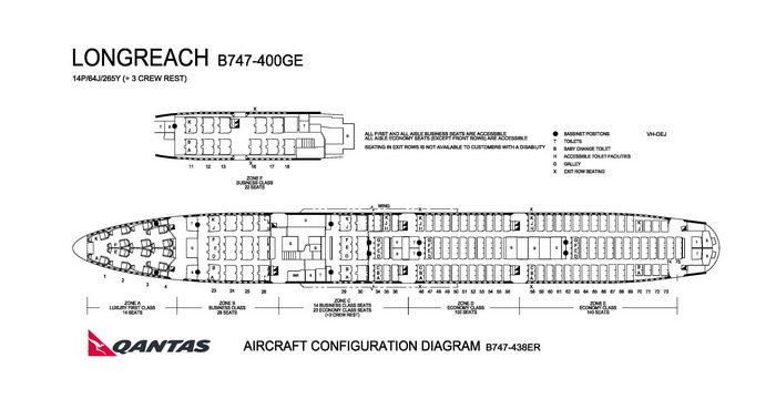 QANTAS AIRLINES BOEING 747-400GE AIRCRAFT SEATING CHART
