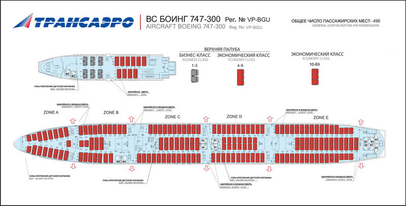 TRANSAERO (RUSSIAN) BOEING 747-300 AIRCRAFT SEATING CHART