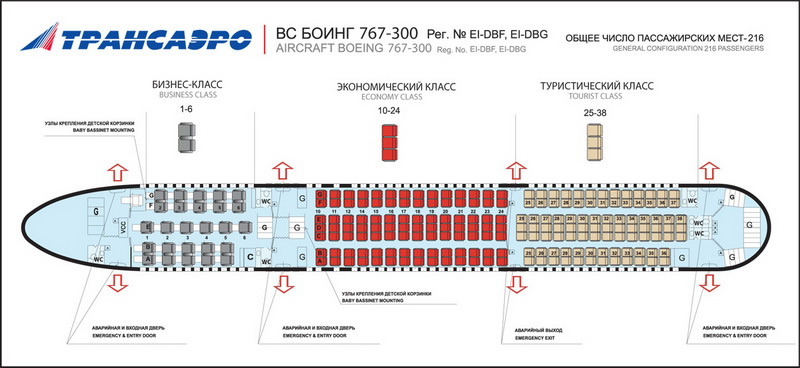 TRANSAERO (RUSSIAN) BOEING 767-300 AIRCRAFT SEATING CHART