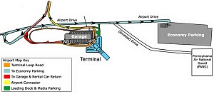 harrisburg-airport-parking.jpg