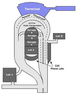 oklahoma-city-airport-parking-map.jpg