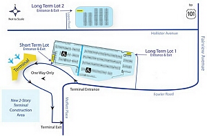 santa-barbara-airport-parking.jpg