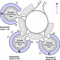 kansas-city-airport-gate-map.jpg