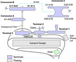 kentucky-airport-terminal-map.jpg