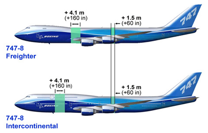 boeing 747-8 freighter vs boeing 747-8 intercontinental