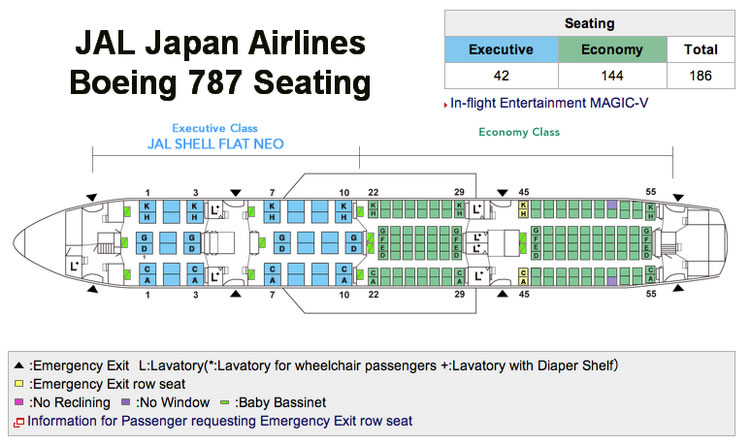 JAL Japan Airlines Boeing 787 Seating Chart Map Layout