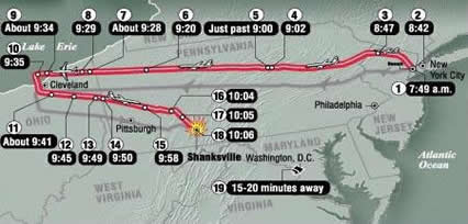 United Flight 93 Map of events