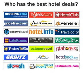 Compare 30 Hotel Travel Websites To Find The Best Deal