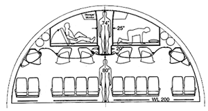 Boeing 763-246C internal cross-section
