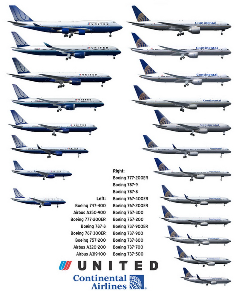 united fleet